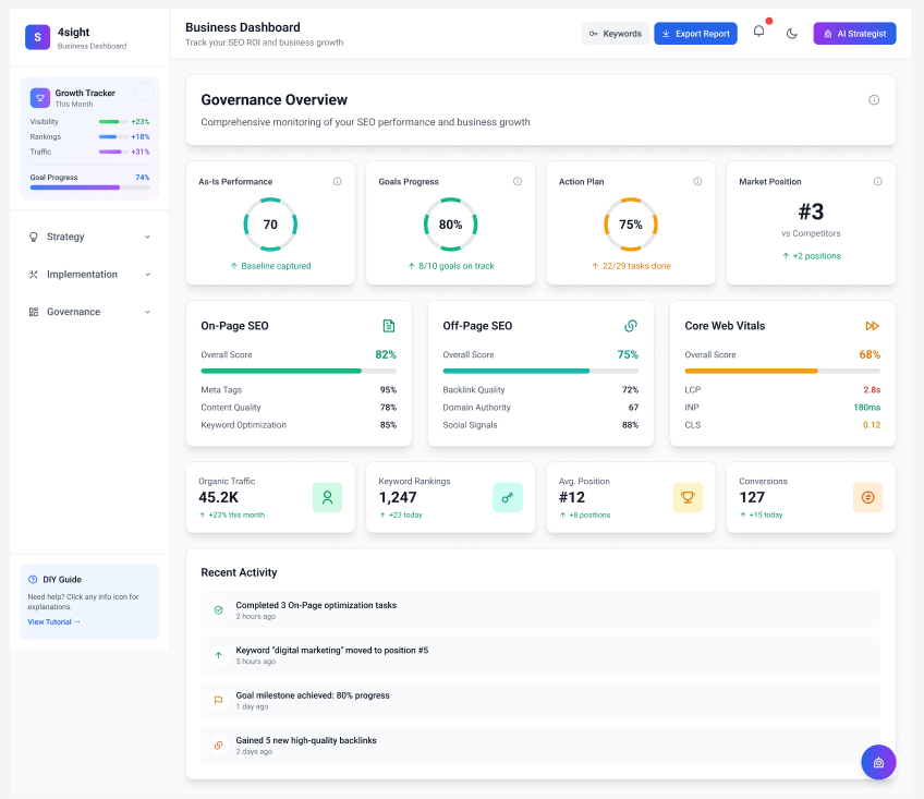 Governance Screen